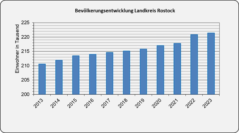 bild2 © Marina Köster